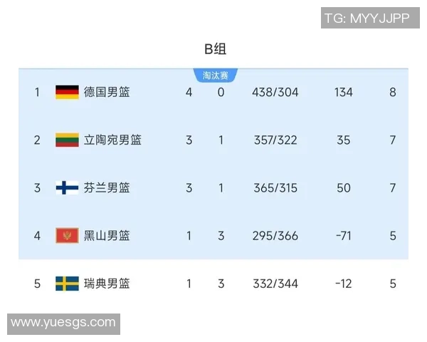 2018年中国男篮对阵芬兰队精彩回顾与赛后分析